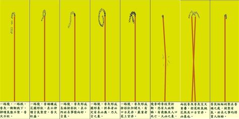 香火啟示|燒香圖能看神明旨意？香的長短、形狀各有意涵，圖解。